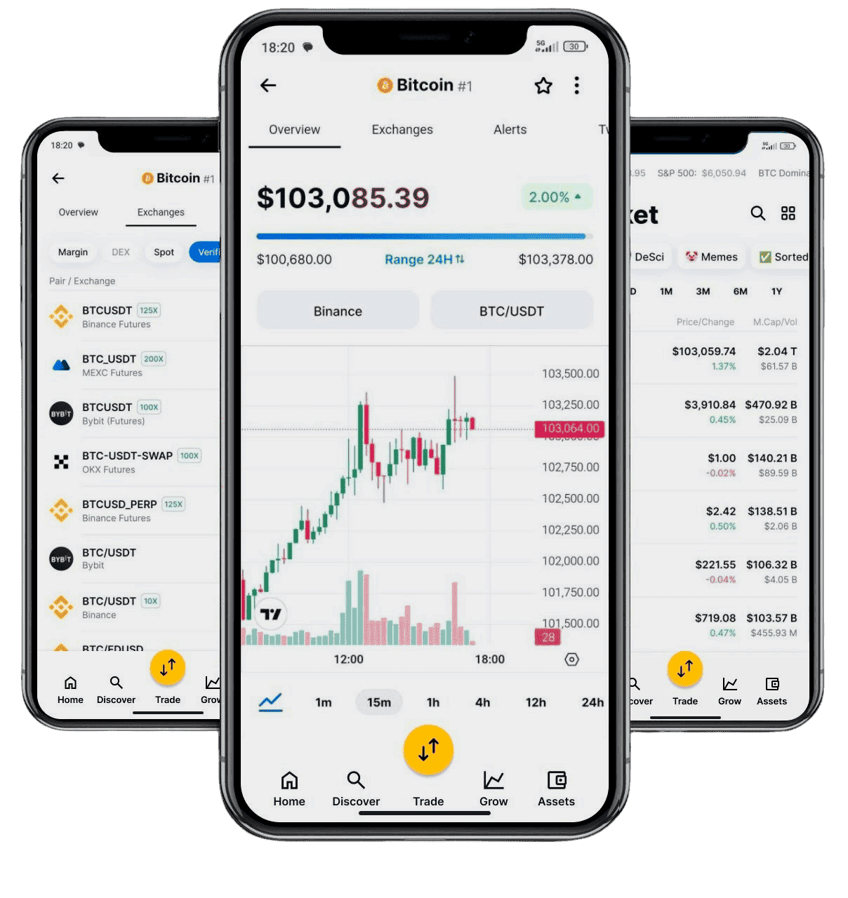 Presight AI Profit crypto investment