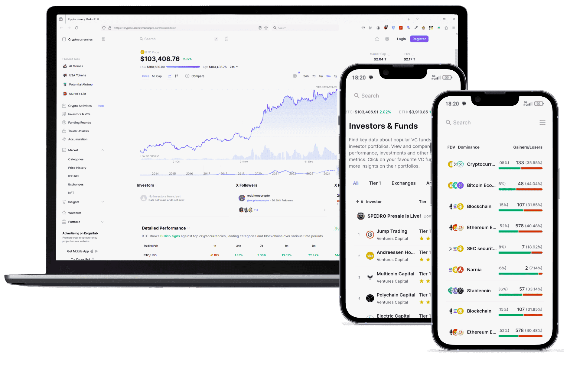 Presight AI Profit investment tools